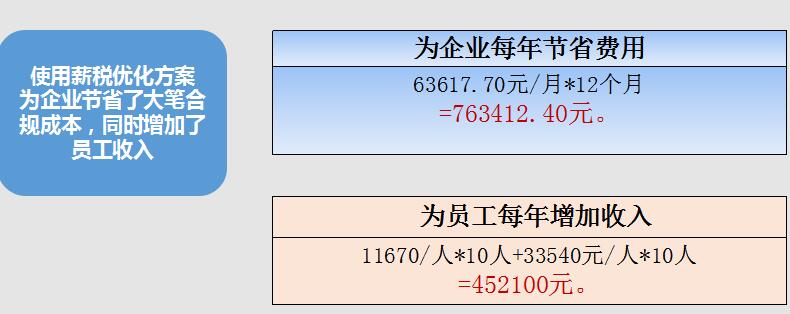 微信自动加客户软件怎么样：现场见过的几个真实坑