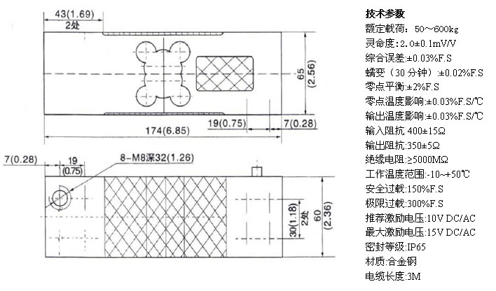 小商家挑转发软件时怎么判断安不安全，很多人第一步就错了